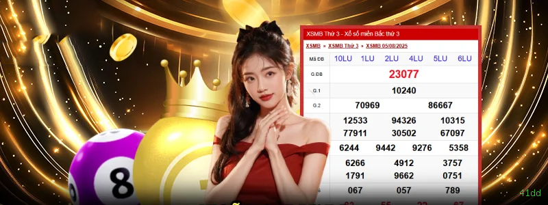 Central de dúvidas rápidas sobre o app 41dd